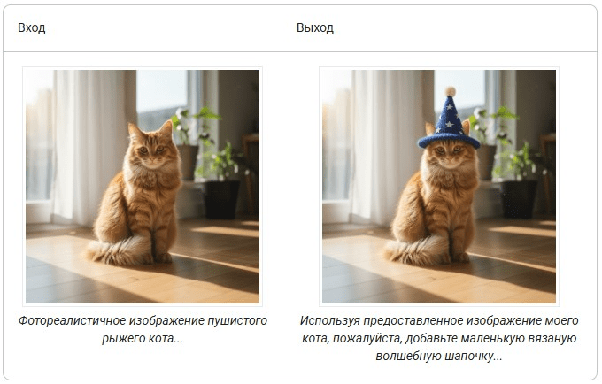 ТОП - 4 совета по использованию Nano Banana для лучших результатов